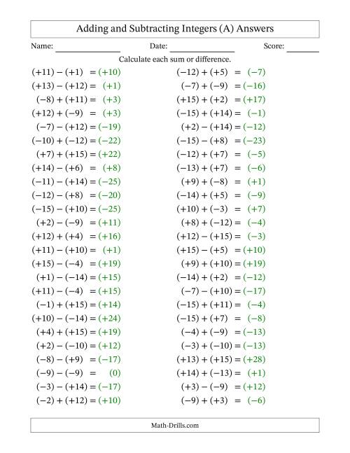 The Adding and Subtracting Mixed Integers from -15 to 15 (50 Questions; All Parentheses) (A) Math Worksheet Page 2