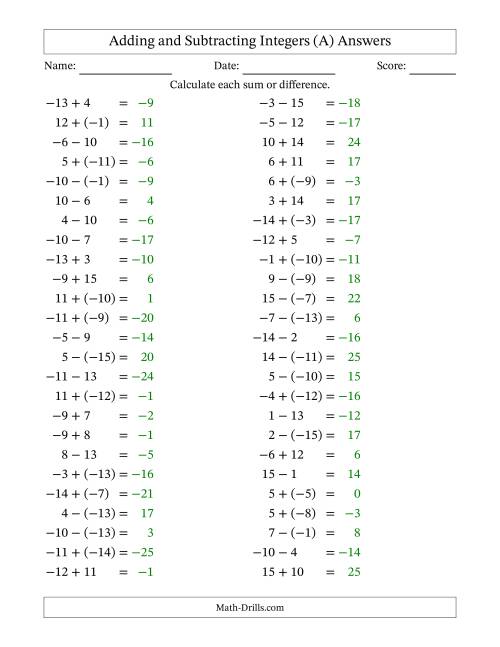 The Adding and Subtracting Mixed Integers from -15 to 15 (50 Questions) (A) Math Worksheet Page 2