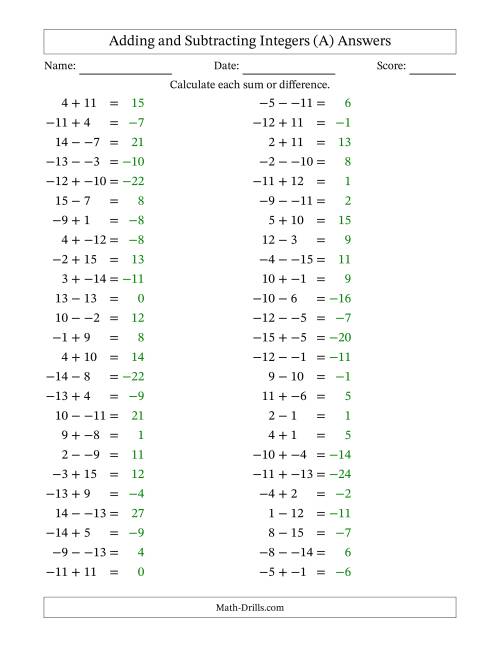 The Adding and Subtracting Mixed Integers from -15 to 15 (50 Questions; No Parentheses) (A) Math Worksheet Page 2