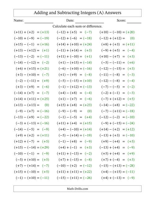 The Adding and Subtracting Mixed Integers from -15 to 15 (75 Questions; All Parentheses) (A) Math Worksheet Page 2