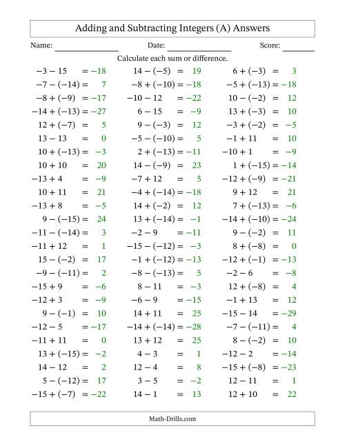 The Adding and Subtracting Mixed Integers from -15 to 15 (75 Questions) (A) Math Worksheet Page 2