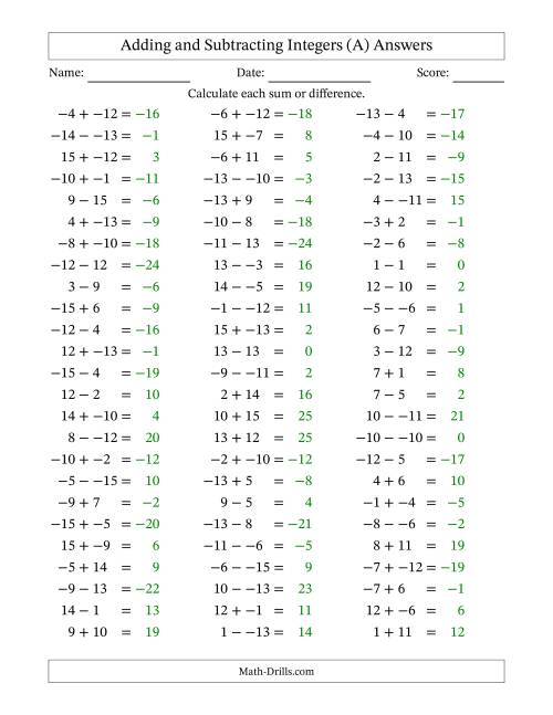 The Adding and Subtracting Mixed Integers from -15 to 15 (75 Questions; No Parentheses) (A) Math Worksheet Page 2