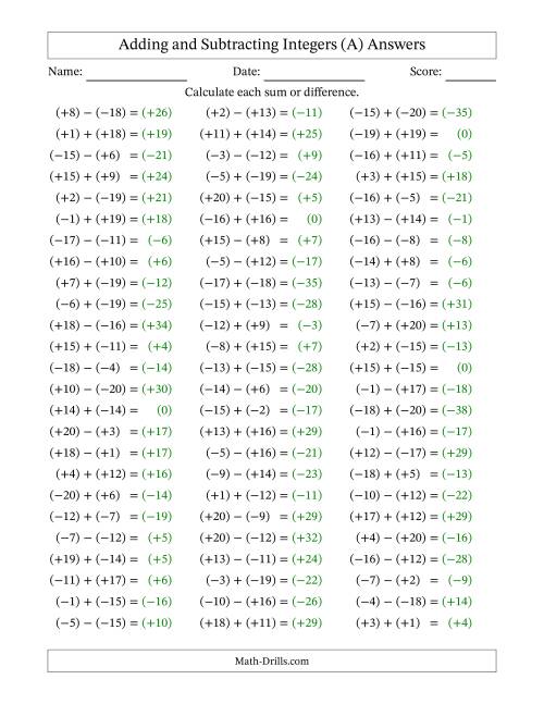 The Adding and Subtracting Mixed Integers from -20 to 20 (75 Questions; All Parentheses) (A) Math Worksheet Page 2