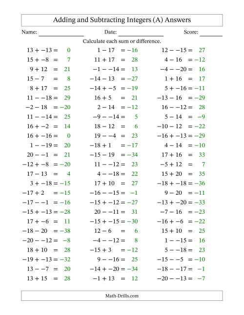The Adding and Subtracting Mixed Integers from -20 to 20 (75 Questions; No Parentheses) (A) Math Worksheet Page 2