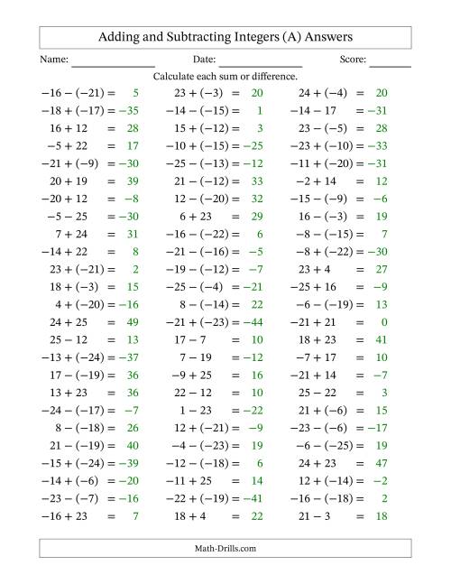 The Adding and Subtracting Mixed Integers from -25 to 25 (75 Questions) (A) Math Worksheet Page 2