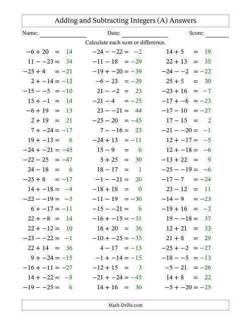 The Adding and Subtracting Mixed Integers from -25 to 25 (75 Questions; No Parentheses) (A) Math Worksheet Page 2