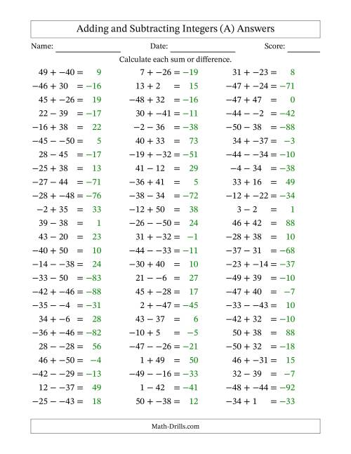The Adding and Subtracting Mixed Integers from -50 to 50 (75 Questions; No Parentheses) (A) Math Worksheet Page 2