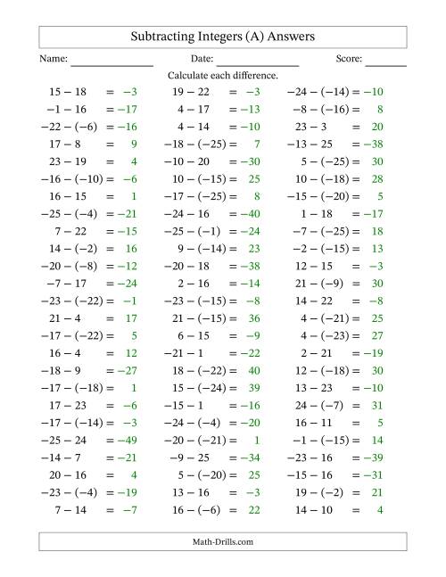 The Subtracting Mixed Integers from -25 to 25 (75 Questions) (A) Math Worksheet Page 2