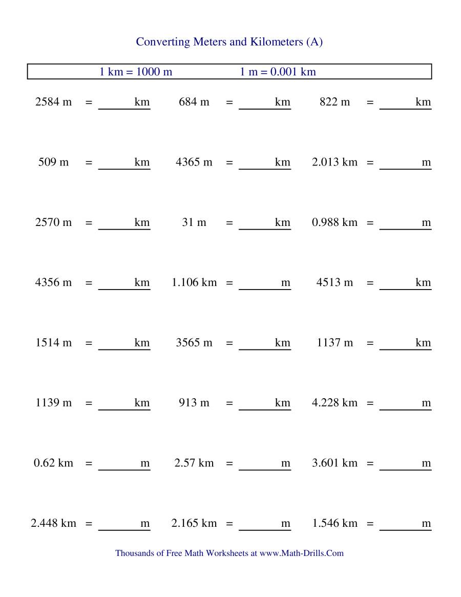 Metric System - Lessons - Blendspace Throughout Metric Conversion Worksheet 1
