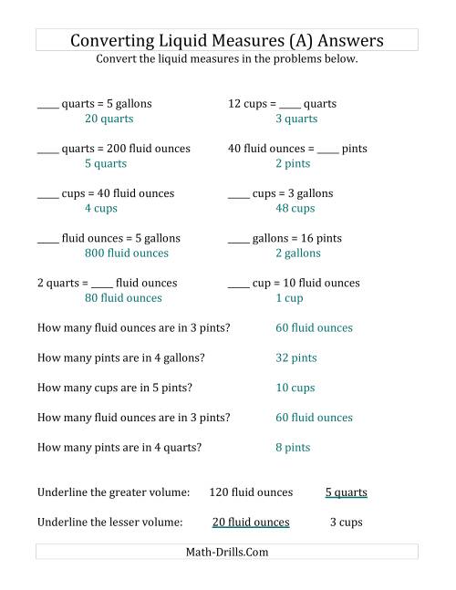 The Imperial Liquid Measurements Conversion (No Gills) (A) Math Worksheet Page 2