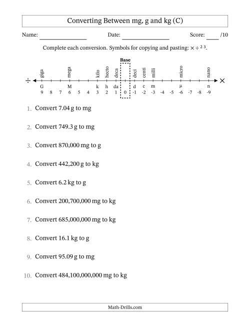 The Converting Between Milligrams, Grams and Kilograms (C) Math Worksheet