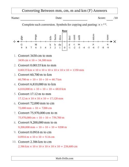 The Converting Between Millimeters, Centimeters, Meters and Kilometers (F) Math Worksheet Page 2
