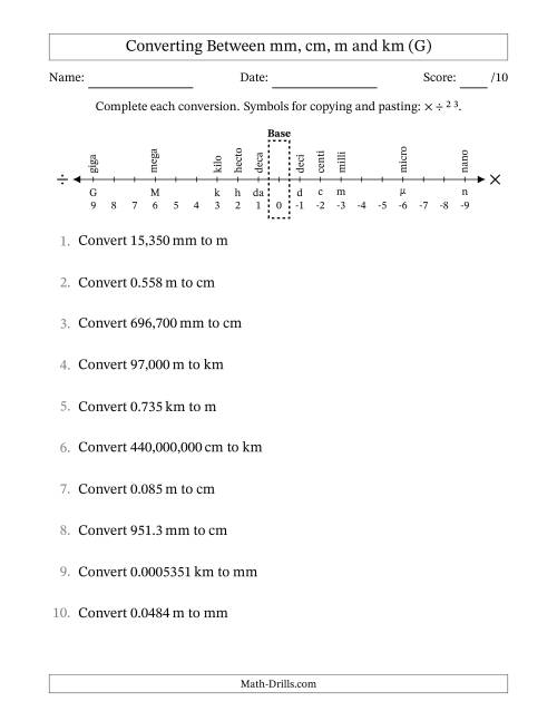 The Converting Between Millimeters, Centimeters, Meters and Kilometers (G) Math Worksheet