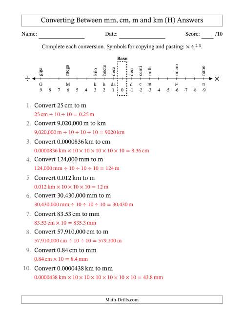The Converting Between Millimeters, Centimeters, Meters and Kilometers (H) Math Worksheet Page 2