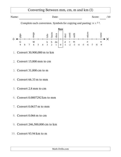 The Converting Between Millimeters, Centimeters, Meters and Kilometers (I) Math Worksheet