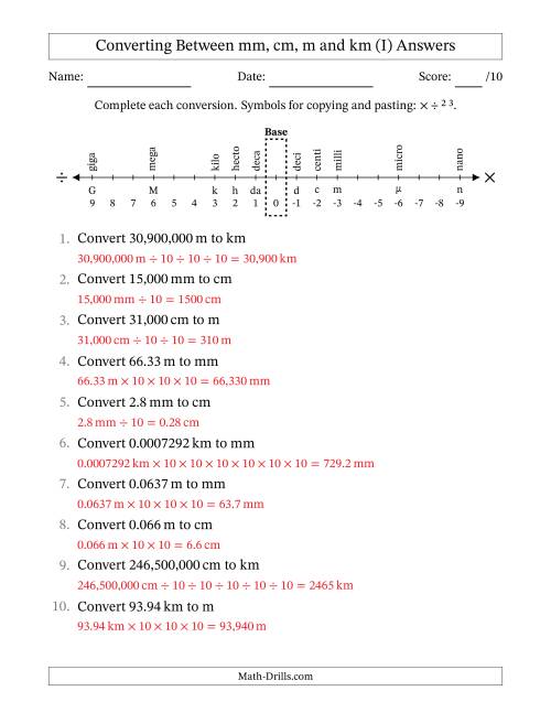 The Converting Between Millimeters, Centimeters, Meters and Kilometers (I) Math Worksheet Page 2