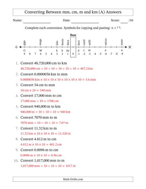 The Converting Between Millimeters, Centimeters, Meters and Kilometers (All) Math Worksheet Page 2