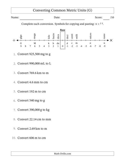 The Converting Between Common Metric Length, Mass and Volume Units (G) Math Worksheet