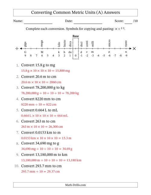 The Converting Between Common Metric Length, Mass and Volume Units (All) Math Worksheet Page 2