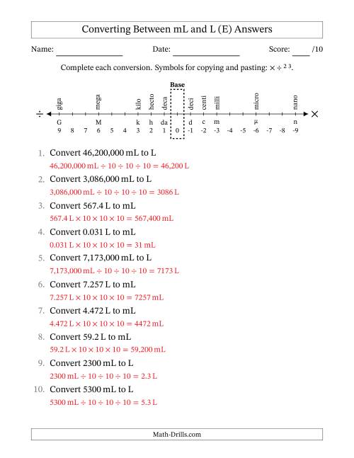 The Converting Between Milliliters and Liters (E) Math Worksheet Page 2