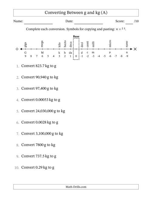 The Converting Between Grams and Kilograms (A) Math Worksheet