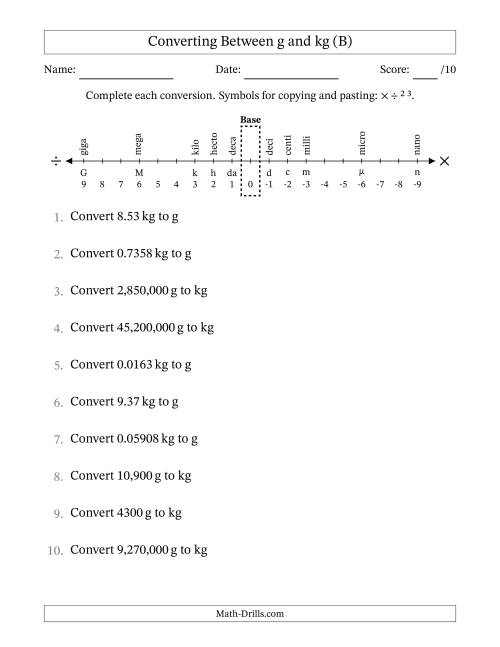 The Converting Between Grams and Kilograms (B) Math Worksheet