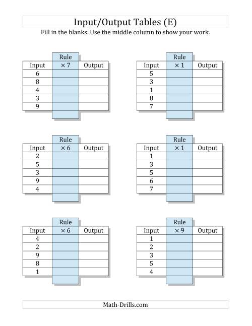 The Input/Output Tables -- Multiplication Facts 1 to 9 -- Output Only Blank (E) Math Worksheet