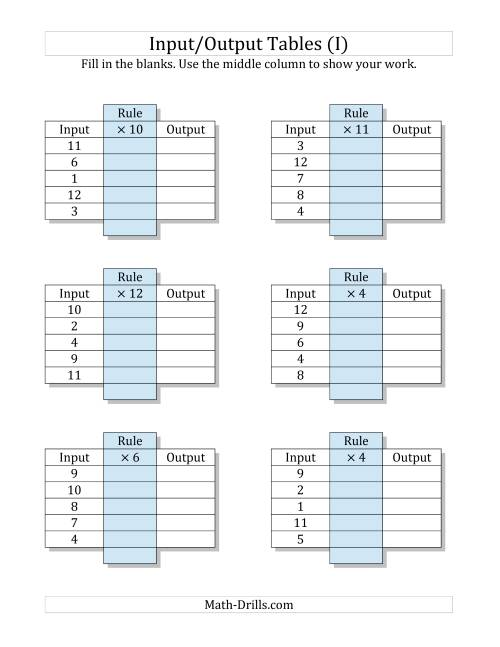 The Input/Output Tables -- Multiplication Facts 1 to 12 -- Output Only Blank (I) Math Worksheet