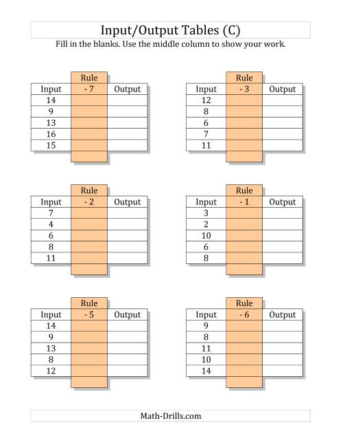 The Input/Output Tables -- Subtraction Facts 1 to 9 -- Output Only Blank (C) Math Worksheet