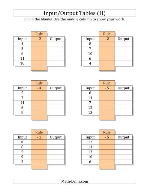 The Input/Output Tables -- Subtraction Facts 1 to 9 -- Output Only Blank (H) Math Worksheet