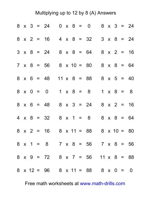 The 36 Horizontal Multiplication Facts Questions -- 8 by 0-12 (A) Math Worksheet Page 2
