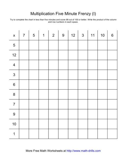 The Five Minute Frenzy -- One per page (I) Math Worksheet