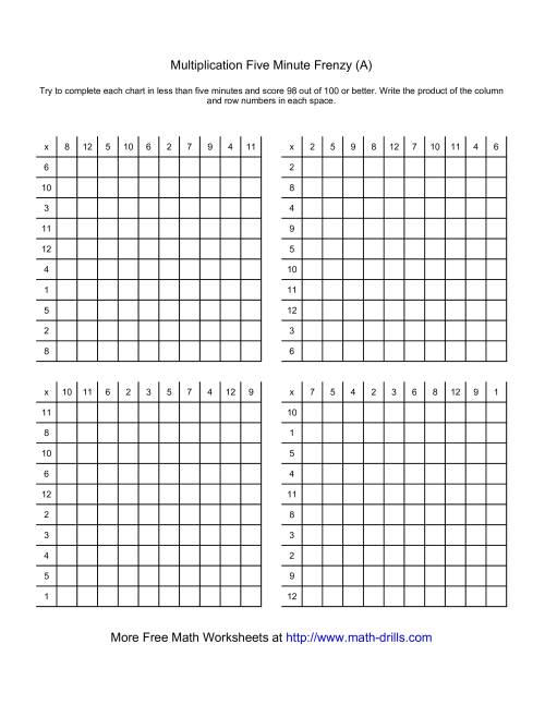 The Five Minute Frenzy -- Four per page (A) Math Worksheet