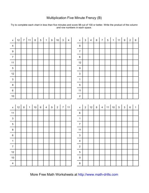 The Five Minute Frenzy -- Four per page (B) Math Worksheet