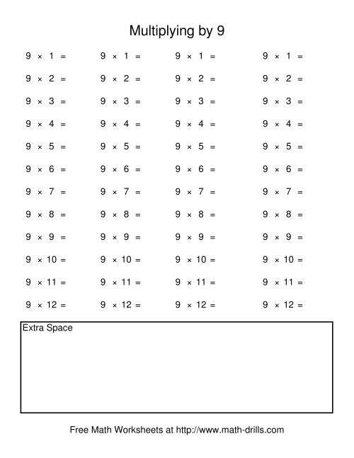 The Repetitive Multiplication by 9 (I) Math Worksheet