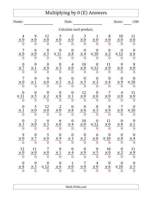 The Multiplying (1 to 12) by 0 (100 Questions) (E) Math Worksheet Page 2