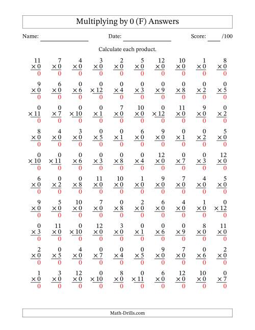 The Multiplying (1 to 12) by 0 (100 Questions) (F) Math Worksheet Page 2