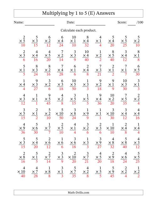 The Multiplying (1 to 10) by 1 to 5 (100 Questions) (E) Math Worksheet Page 2
