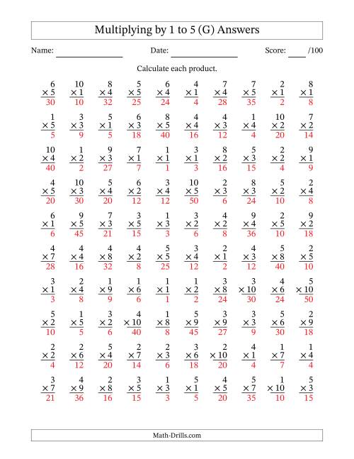 The Multiplying (1 to 10) by 1 to 5 (100 Questions) (G) Math Worksheet Page 2