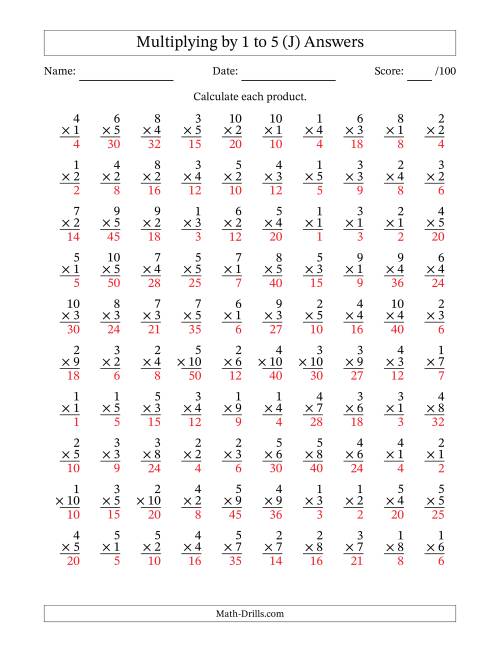 The Multiplying (1 to 10) by 1 to 5 (100 Questions) (J) Math Worksheet Page 2