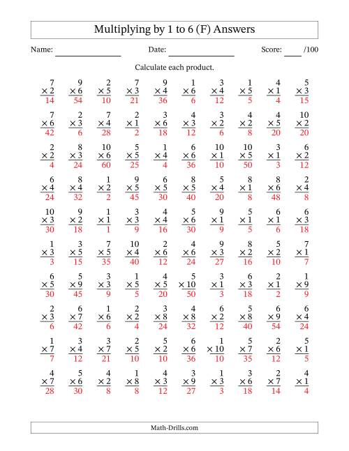 The Multiplying (1 to 10) by 1 to 6 (100 Questions) (F) Math Worksheet Page 2