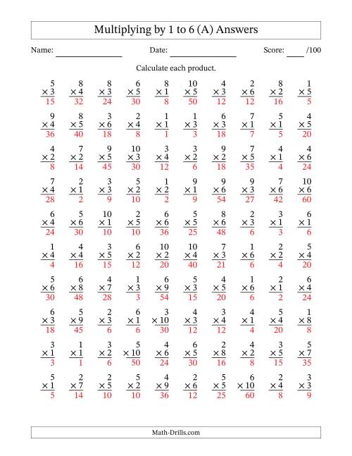 The Multiplying (1 to 10) by 1 to 6 (100 Questions) (All) Math Worksheet Page 2
