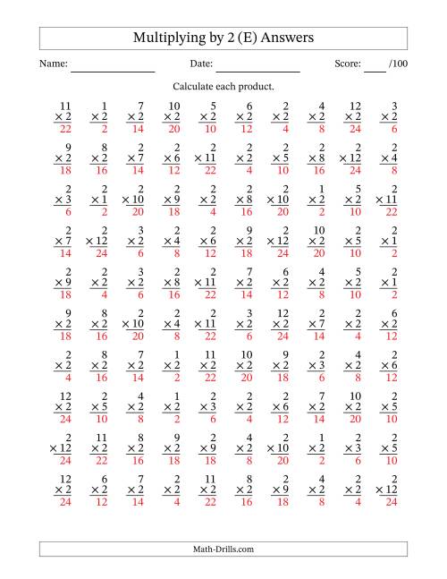 The Multiplying (1 to 12) by 2 (100 Questions) (E) Math Worksheet Page 2