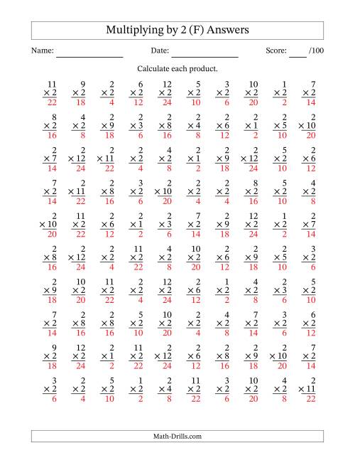 The Multiplying (1 to 12) by 2 (100 Questions) (F) Math Worksheet Page 2