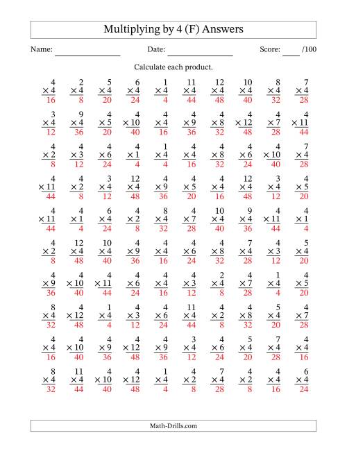 The Multiplying (1 to 12) by 4 (100 Questions) (F) Math Worksheet Page 2