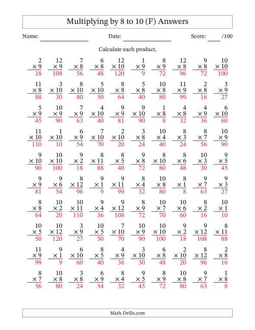 The Multiplying (1 to 12) by 8 to 10 (100 Questions) (F) Math Worksheet Page 2