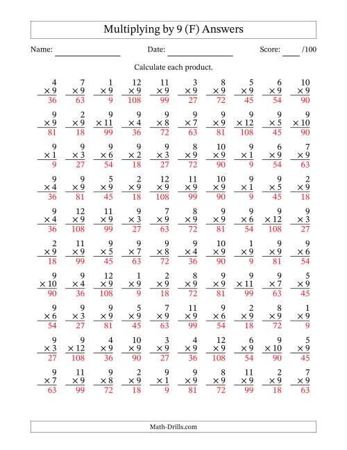 The Multiplying (1 to 12) by 9 (100 Questions) (F) Math Worksheet Page 2