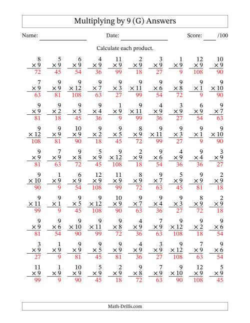 The Multiplying (1 to 12) by 9 (100 Questions) (G) Math Worksheet Page 2