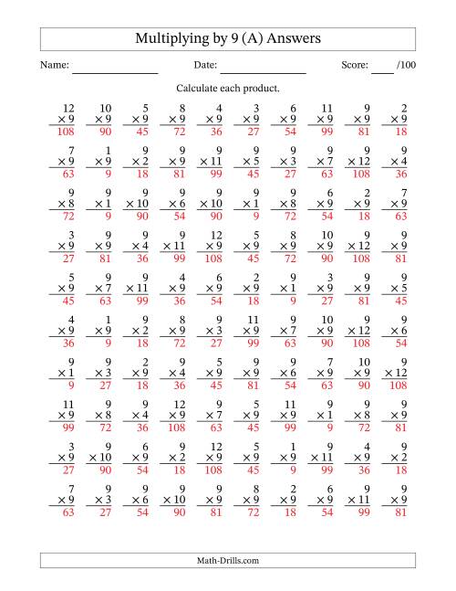 The Multiplying (1 to 12) by 9 (100 Questions) (All) Math Worksheet Page 2