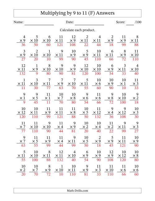 The Multiplying (1 to 12) by 9 to 11 (100 Questions) (F) Math Worksheet Page 2
